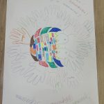 e21e3526-a60c-4f4e-9c0e-